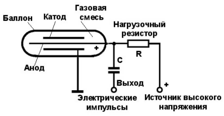 Кракен сайт официальный kraken014 com