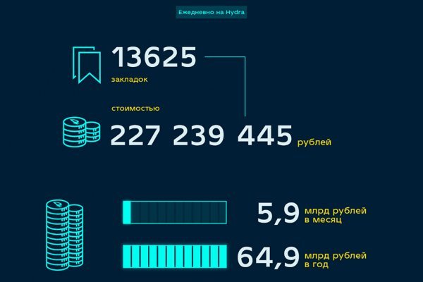 Ссылка на кракен онион