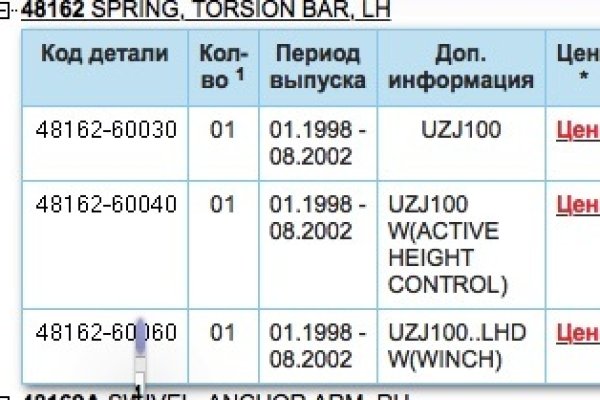 Кракен не работает сайт