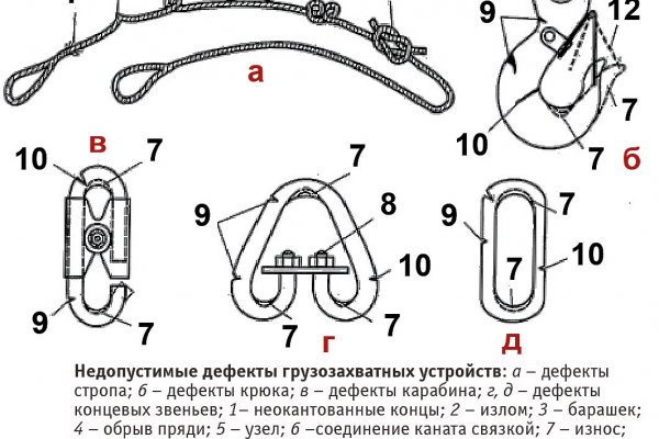 Кракен маркетплейс что это